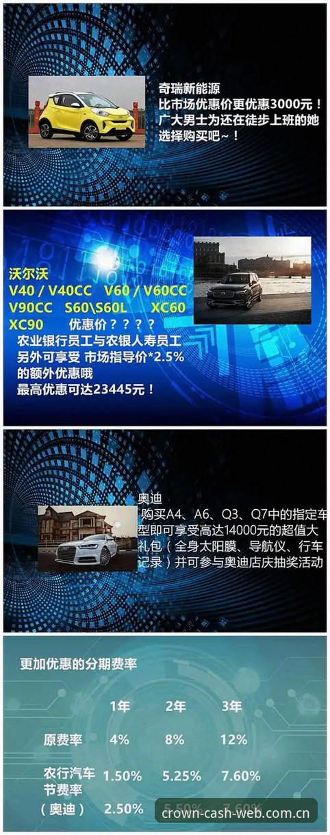 皇冠现金官网2026新版功能详解 掌握皇冠现金官网2026新版功能的关键实用指南