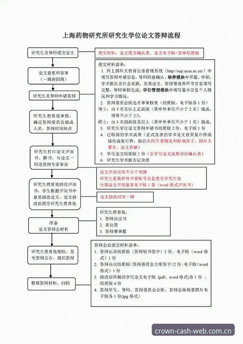 皇冠现金官网入口教程：从技术角度对比三种访问方案的实用指南